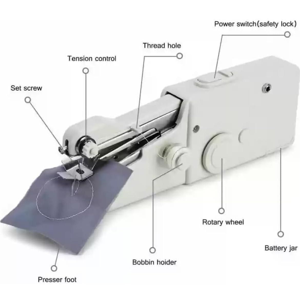 Stitch Handheld Cordless Portable White Sewing Machine y0bpmp-za
